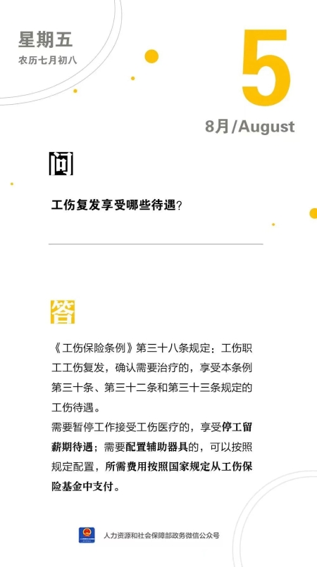 【人社日課·8月5日】工傷復(fù)發(fā)享受哪些待遇？